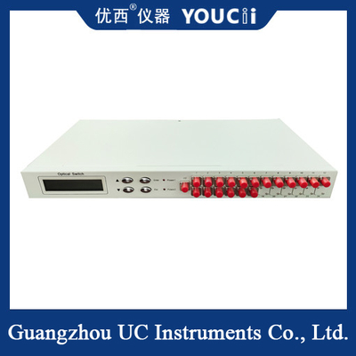 المفتاح البصري المثبت على الرف 18 قناة لديه خسارة منخفضة