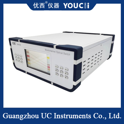 يمكن تخصيص مفتاح الخروج البصري متعدد القنوات