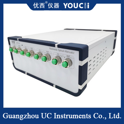 يمكن متتالية المخففات الضوئية متعددة الأوضاع التي يتم التحكم فيها بصريًا