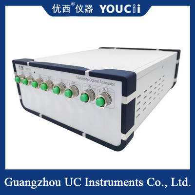 المخفف البصري المتعدد الضبط القابل للتعديل بصريًا