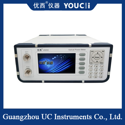 من 0 إلى +60 ديسيبل متر خسارة العودة لنطاق الطول الموجي 850 إلى 1650 نانومتر