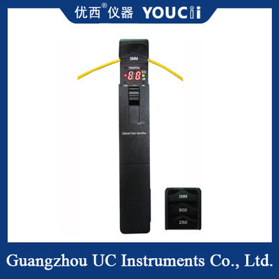 معرف الألياف البصرية المحمولة (OFI) Ø0.25 ، Ø0.9، Ø2.0، Ø3.0