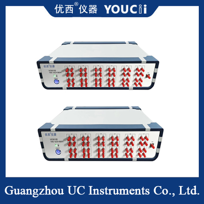 مقياس معدل الخطأ الكامل لـ 10G مع 12 قناة منفذ كهربائي