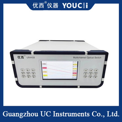 جهاز التبديل البصري للكشف عن الموجات المتعددة هو فعال من حيث التكلفة