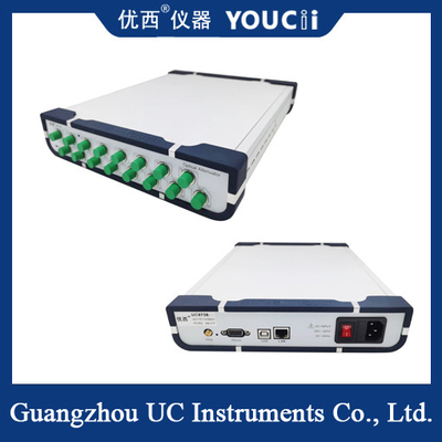 يمكن متتالية 4/8 قناة يمكن التحكم بصريًا بصريًا لأجهزة متعددة