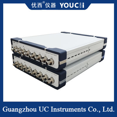 مقياس القدرة الضوئية للمسح السريع لديه معدل أخذ عينات يبلغ 100 ألف