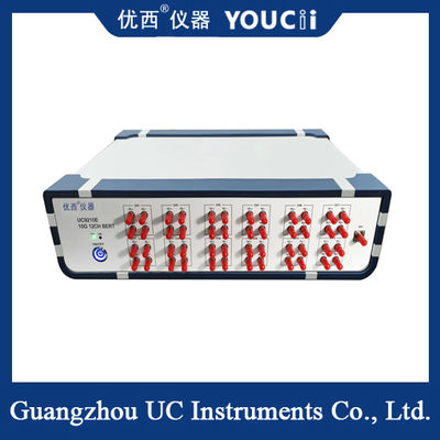 مقياس معدل خطأ 15G من 12 قناة: تغطية معدل كامل من 622M إلى 15G